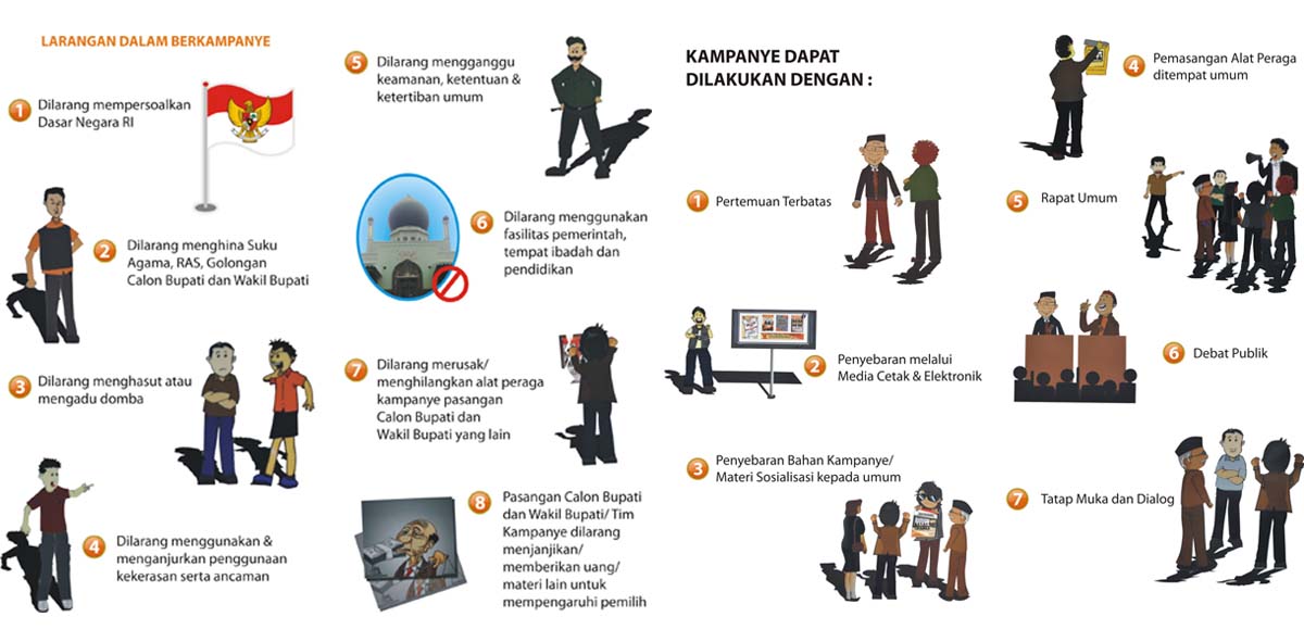 Panwaslu Jakarta Timur Tertibkan 24.408 Alat Peraga Kampanye